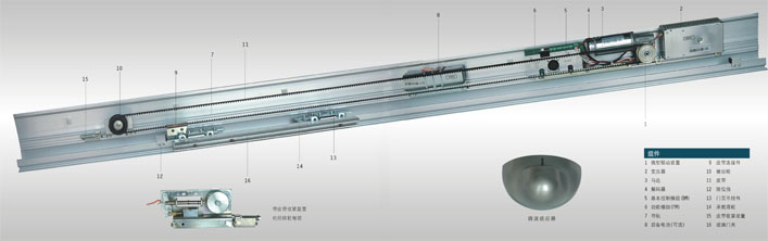 ES200平移自动门驱动装置