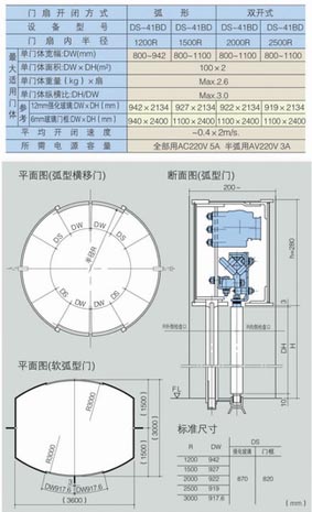 平移自动门效果图