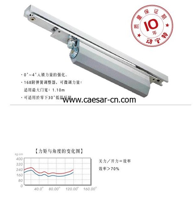 暗藏闭门器 168凸轮型暗藏闭门器