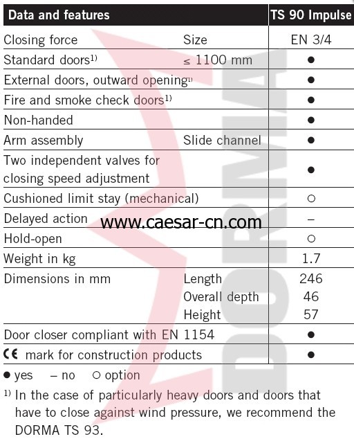 多玛DORMA TS 90闭门器