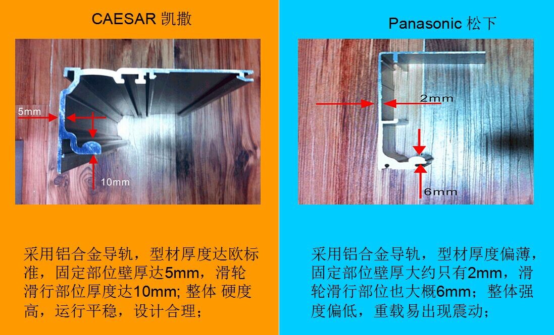 自动门导轨