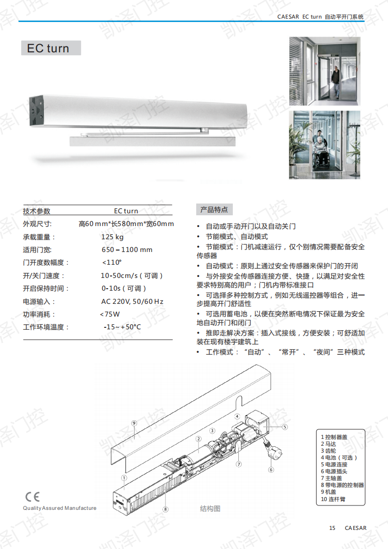 ECturn平开门机组