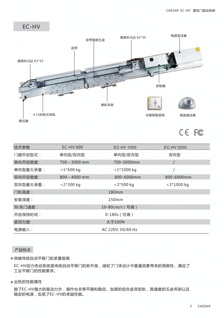 EC-HV重型门机组