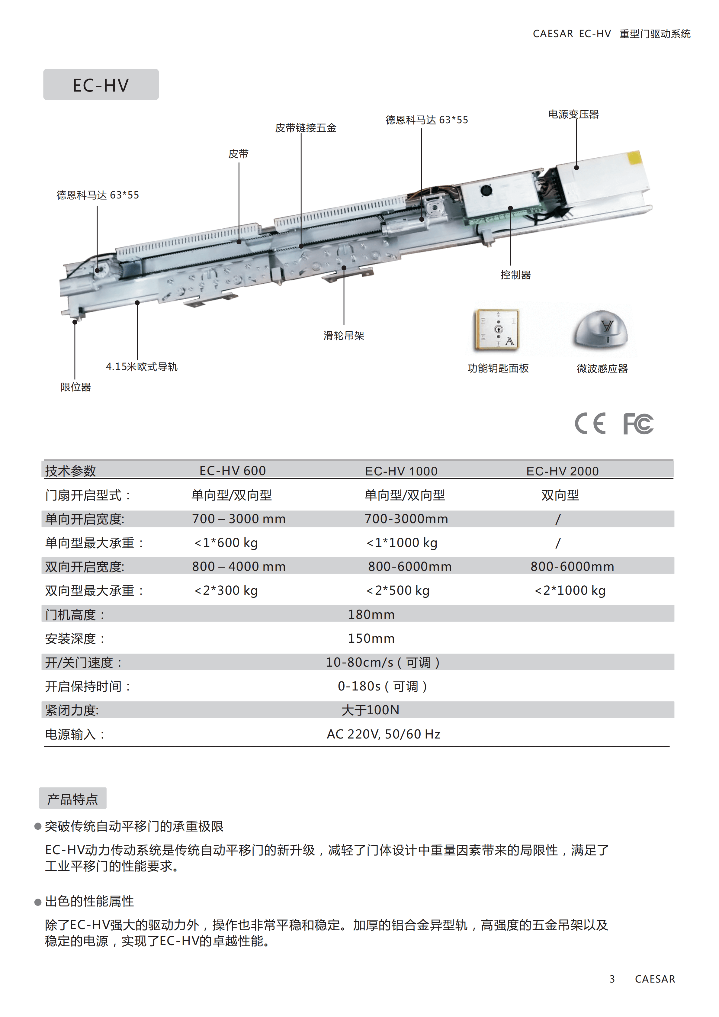 EC-HV重型门机组