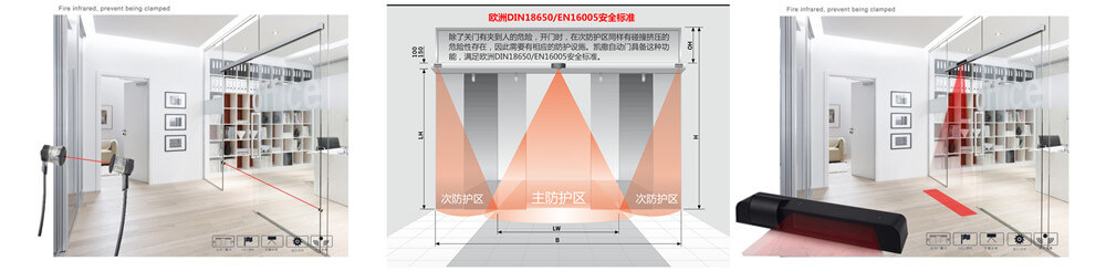 自动门是怎么做到防夹的？