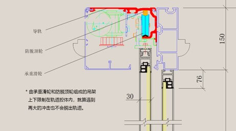 要解决自动门最大的安全隐患不是做防夹，多数人都不知道