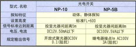 光电开关规格