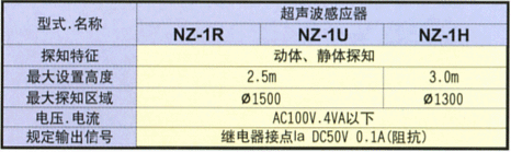 超声波感应器结构