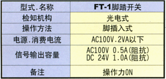 FT-1脚踏开关